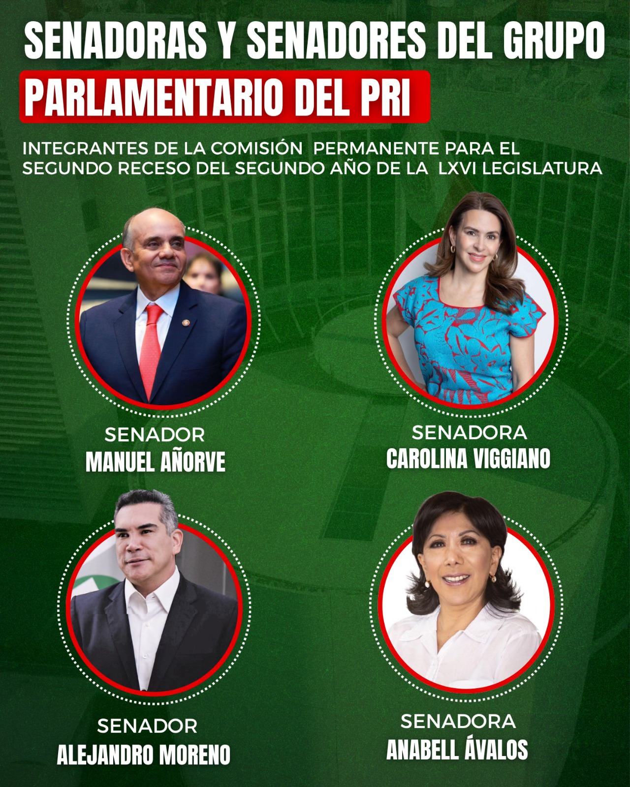 Anabell Ávalos se integra a la Comisión Permanente del Senado en el segundo receso legislativo