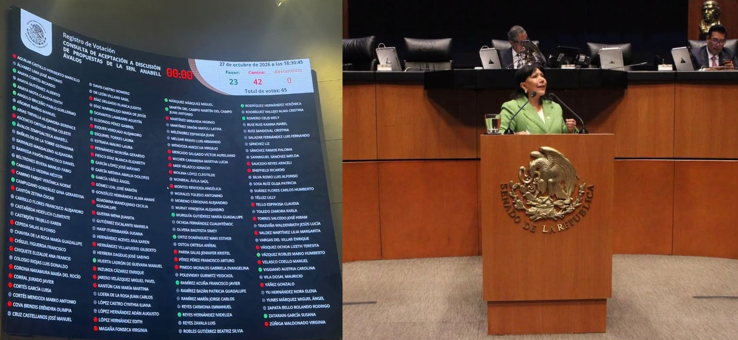 Anabell Ávalos acusa a Morena de rechazar freno al endeudamiento de México para 2027